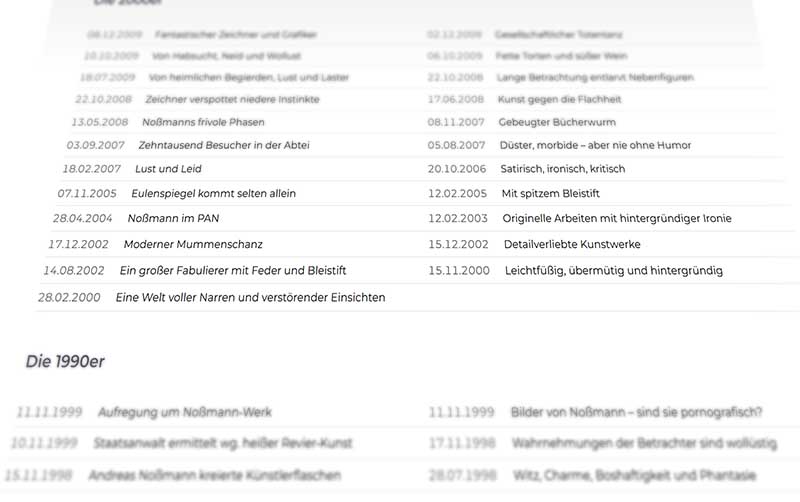 Presseübersicht